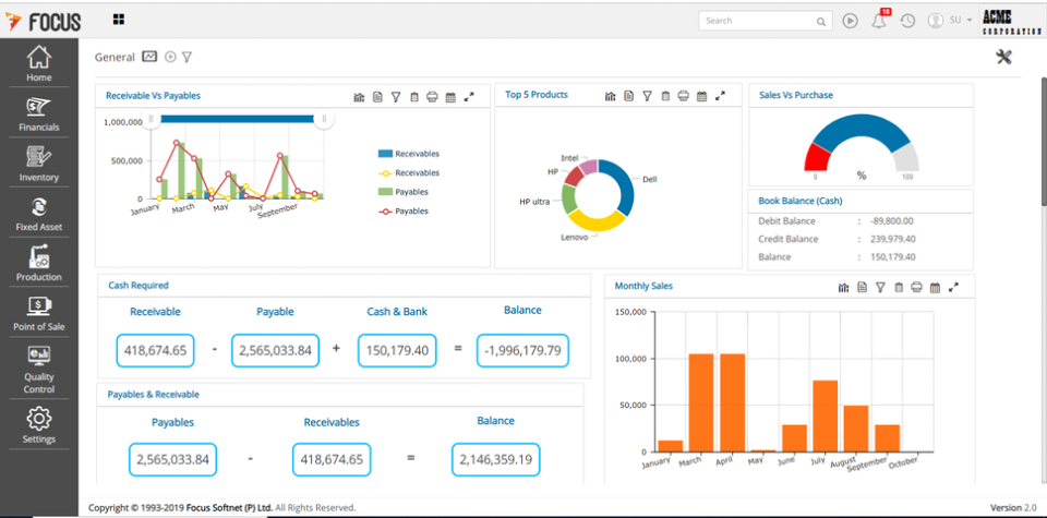 screenshot of Focus X